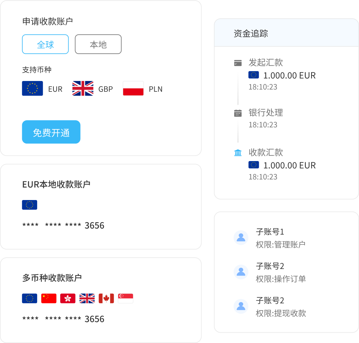 资金管理界面展示